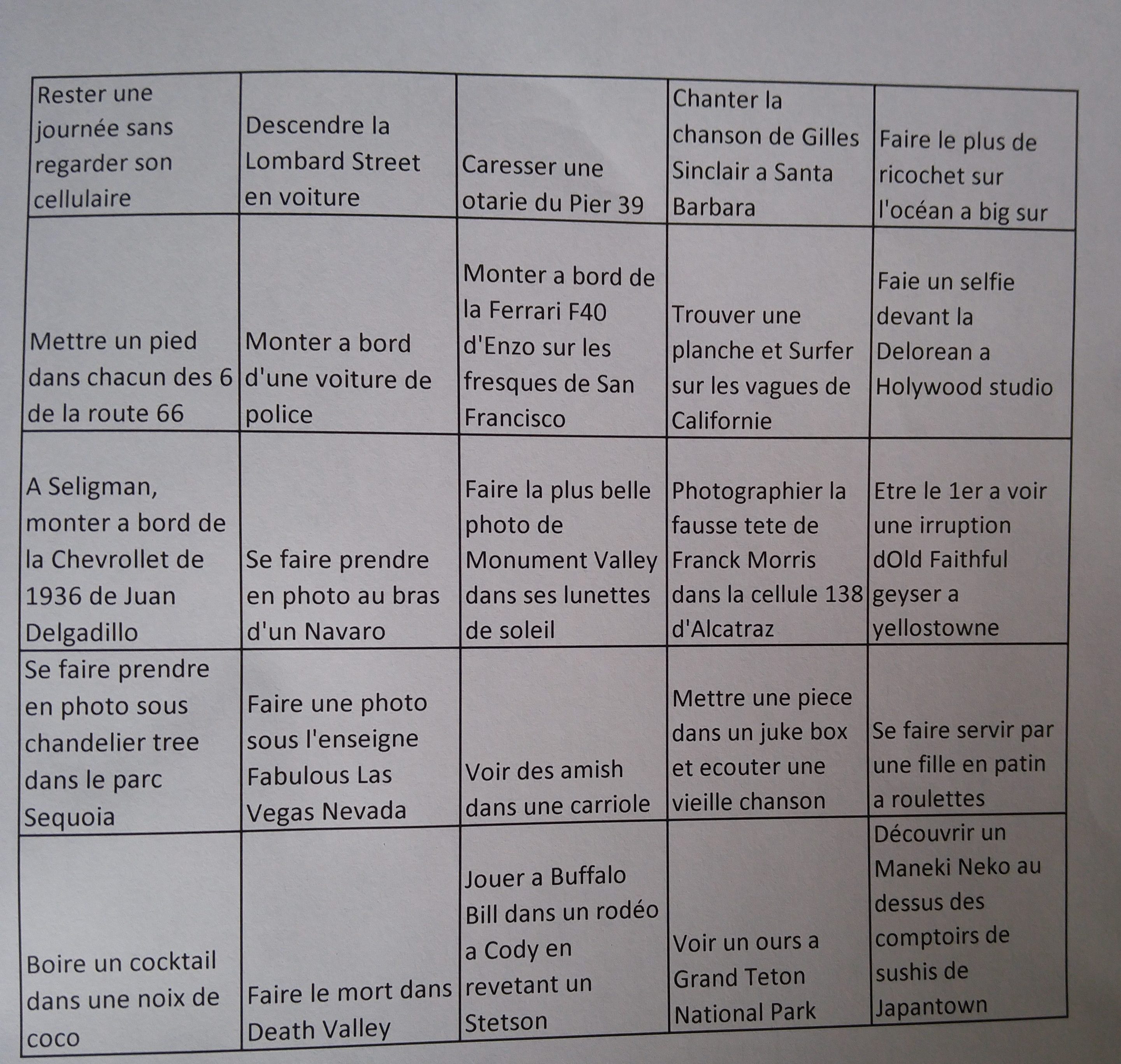 Le Bingo de l’Amérique de l’Ouest
