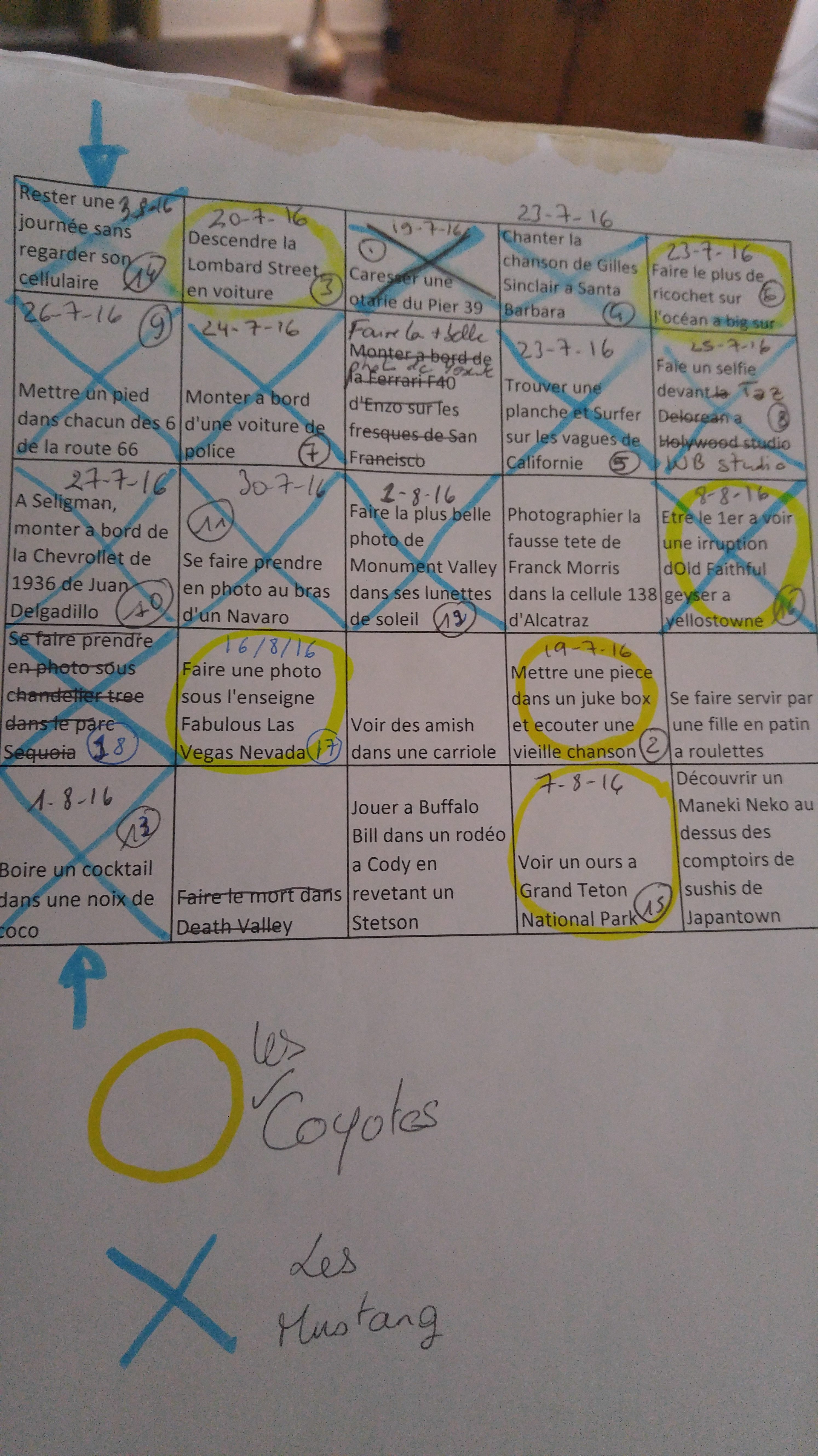 Le Bingo de l’Amérique de l’Ouest – Suite et Fin